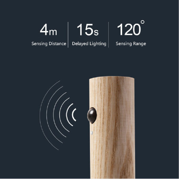 AutoMagnetic Wood Motion Sensor LED Lights - Image 9